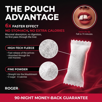 ROGER 9PM — Nicotine-Free Evening Pouches